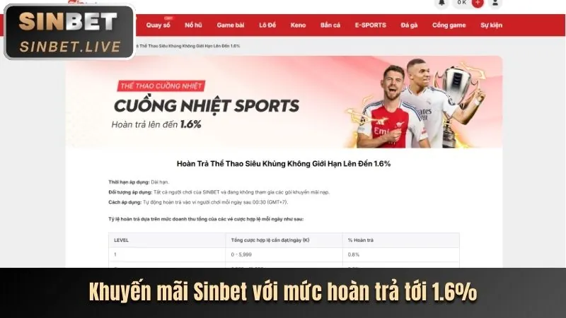 Hoàn Trả Sòng Bạc Hàng Tuần